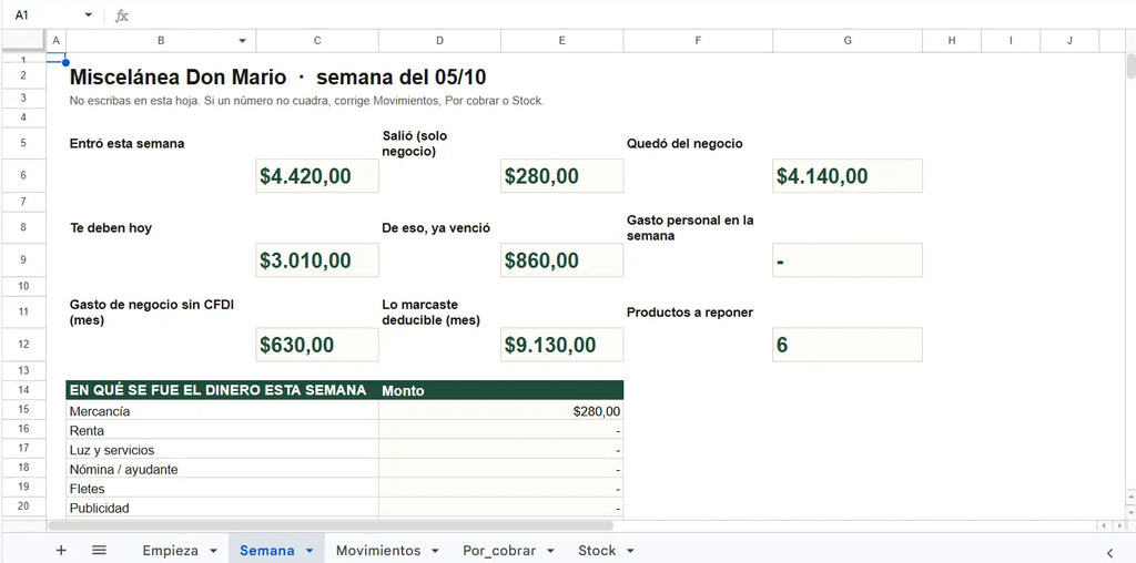 Lunes del dueño — caja, fiado y qué reponer